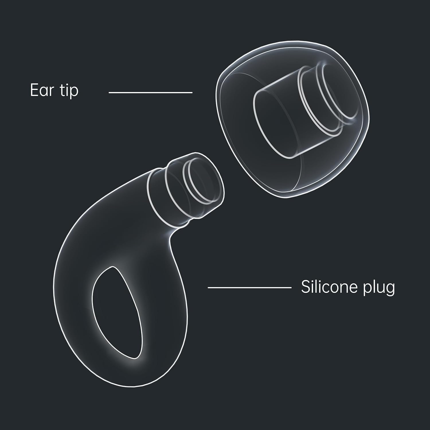 Ear Plugs for Sleeping Noise Cancelling, Reusable Silicone Earplugs for Sleeping, Deep Focus, Travel, Snoring, 30dB Noise Reduct