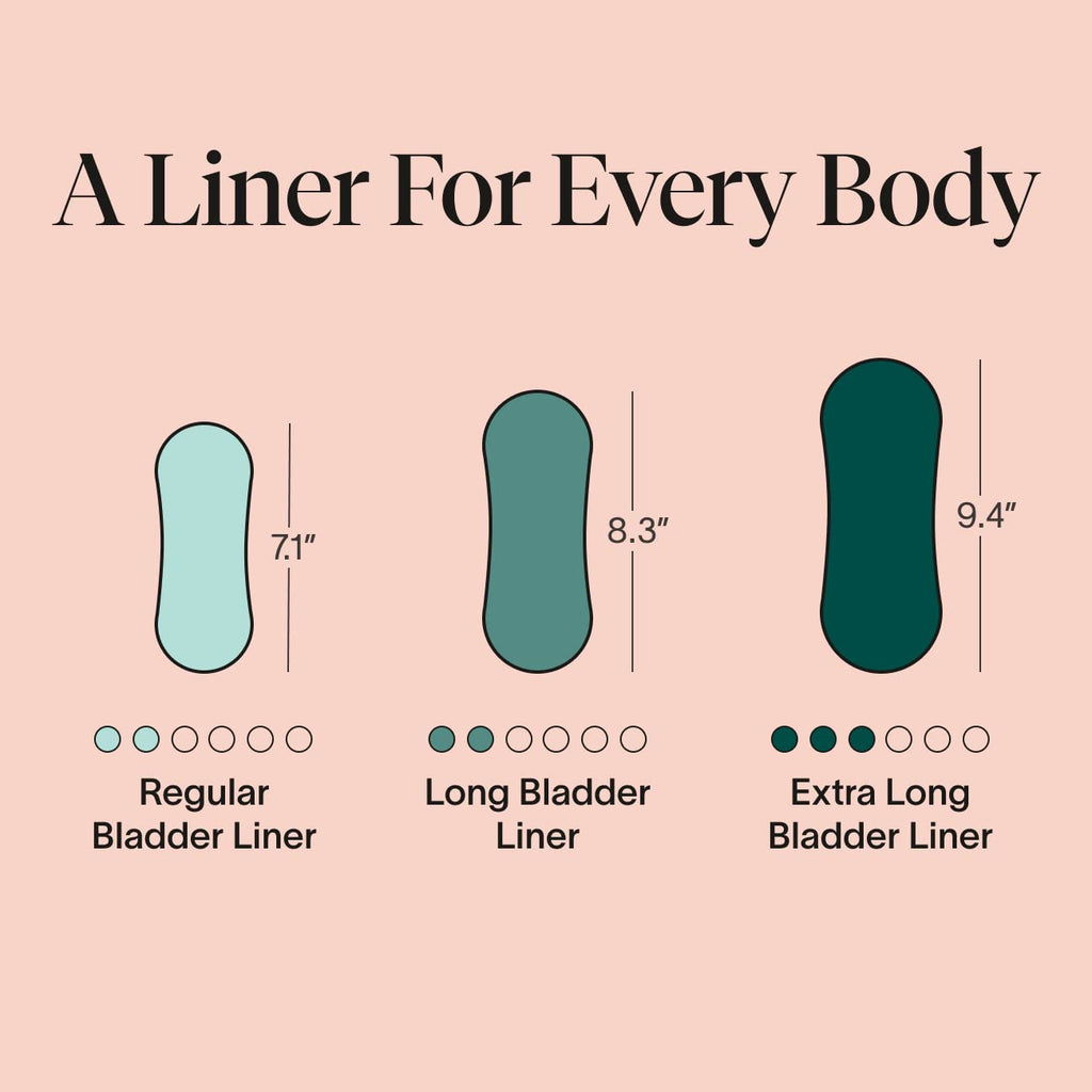 Cora Ultra Thin Organic Bladder Liners | Incontinence & Postpartum Pads for Women | Panty Liners for Bladder Leaks | Breathable