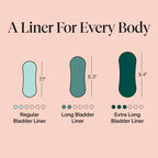 Cora Ultra Thin Organic Bladder Liners | Incontinence & Postpartum Pads for Women | Panty Liners for Bladder Leaks | Breathable