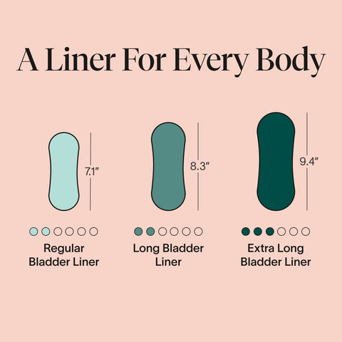 Cora Ultra Thin Organic Bladder Liners | Incontinence & Postpartum Pads for Women | Panty Liners for Bladder Leaks | Breathable 