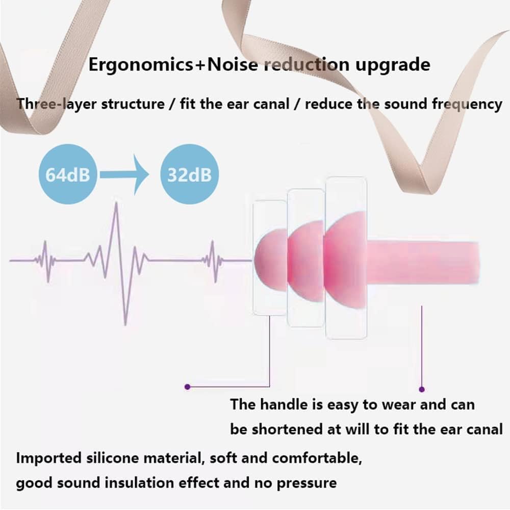 Ear Plugs, Reusable Earplugs for Sleeping Noise Cancelling - Super Soft, Silicone Ear Plug for Sleeping 8 Pairs, Swimming, Snori
