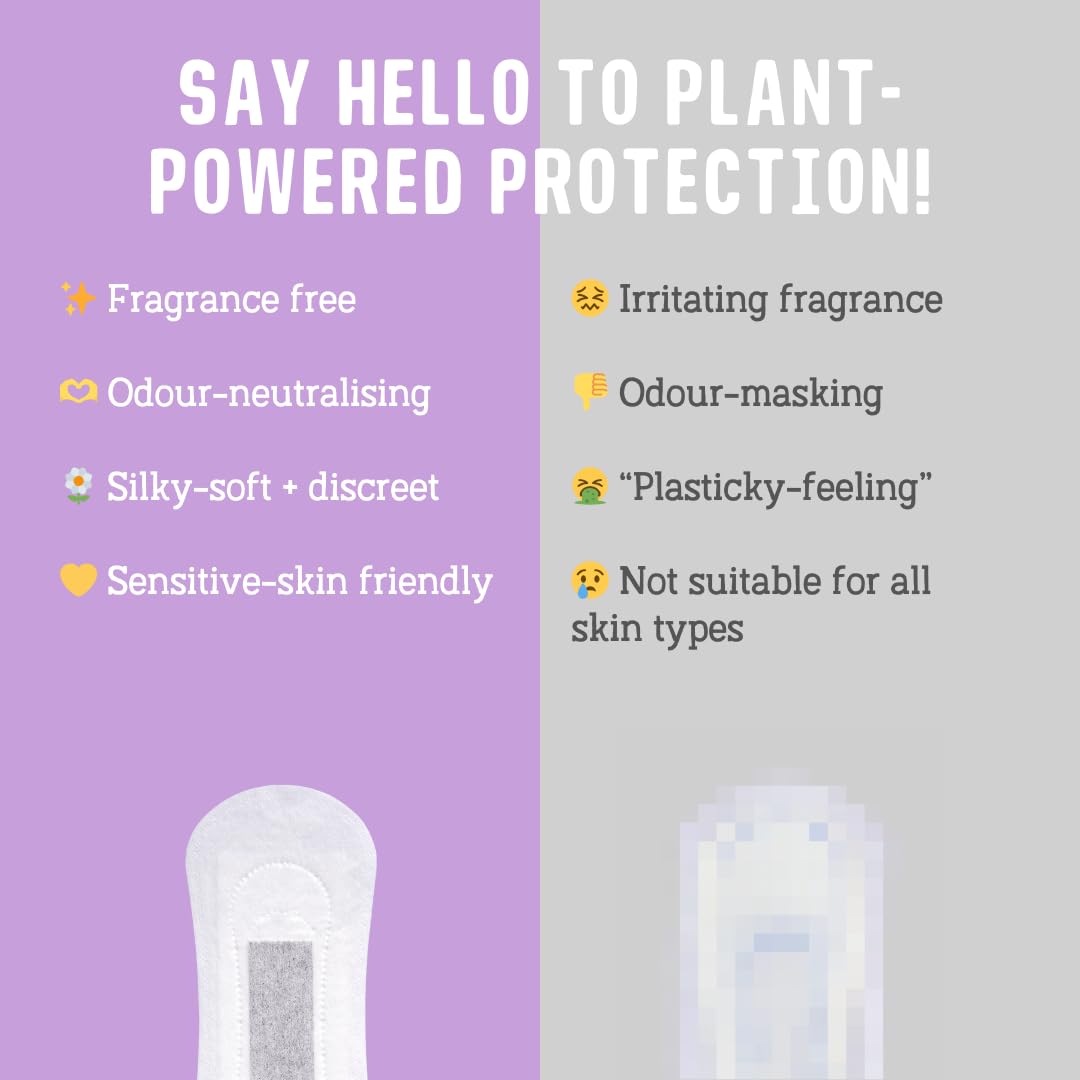 Flo Sensitive Bladder Bamboo Liners (16 Liners) - Discreet, Light Incontience, Ultra-Thin + Hypoallergenic