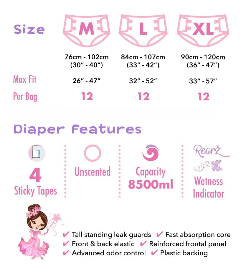 Rearz - Princess Pink - Overnight Adult Diapers (12 Pack Bag) (Medium)