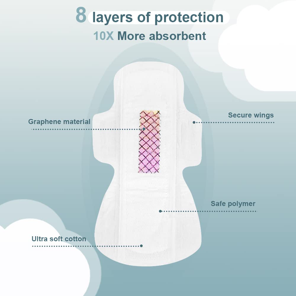 Reign Premium Sanitary Napkins Ultra Thin Panty Liner for Women, Ultra Thin Menstrual Pads,30 Count,1 Pack