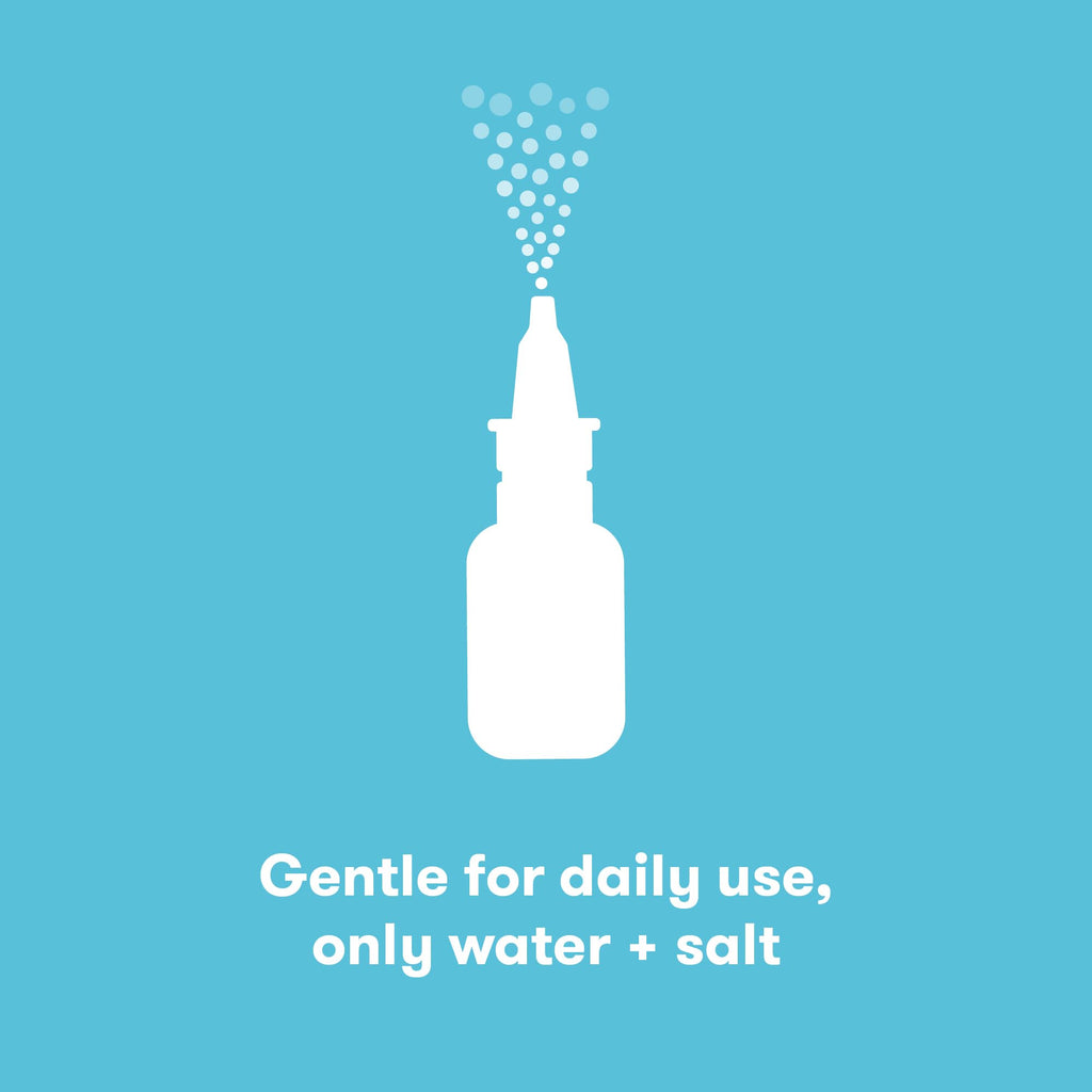 Frida Baby NoseFrida Saline Mist Spray, Baby Saline Nasal Spray, Nasal Spray Decongestant to Soften Nasal Passages, Baby Saline
