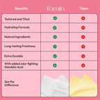 FOMIN Acidified Travel Deodorant Wipes For Women & Men - 50 Count - Patchouli Blossom - pH Balanced, Mini Deodorant Travel Size