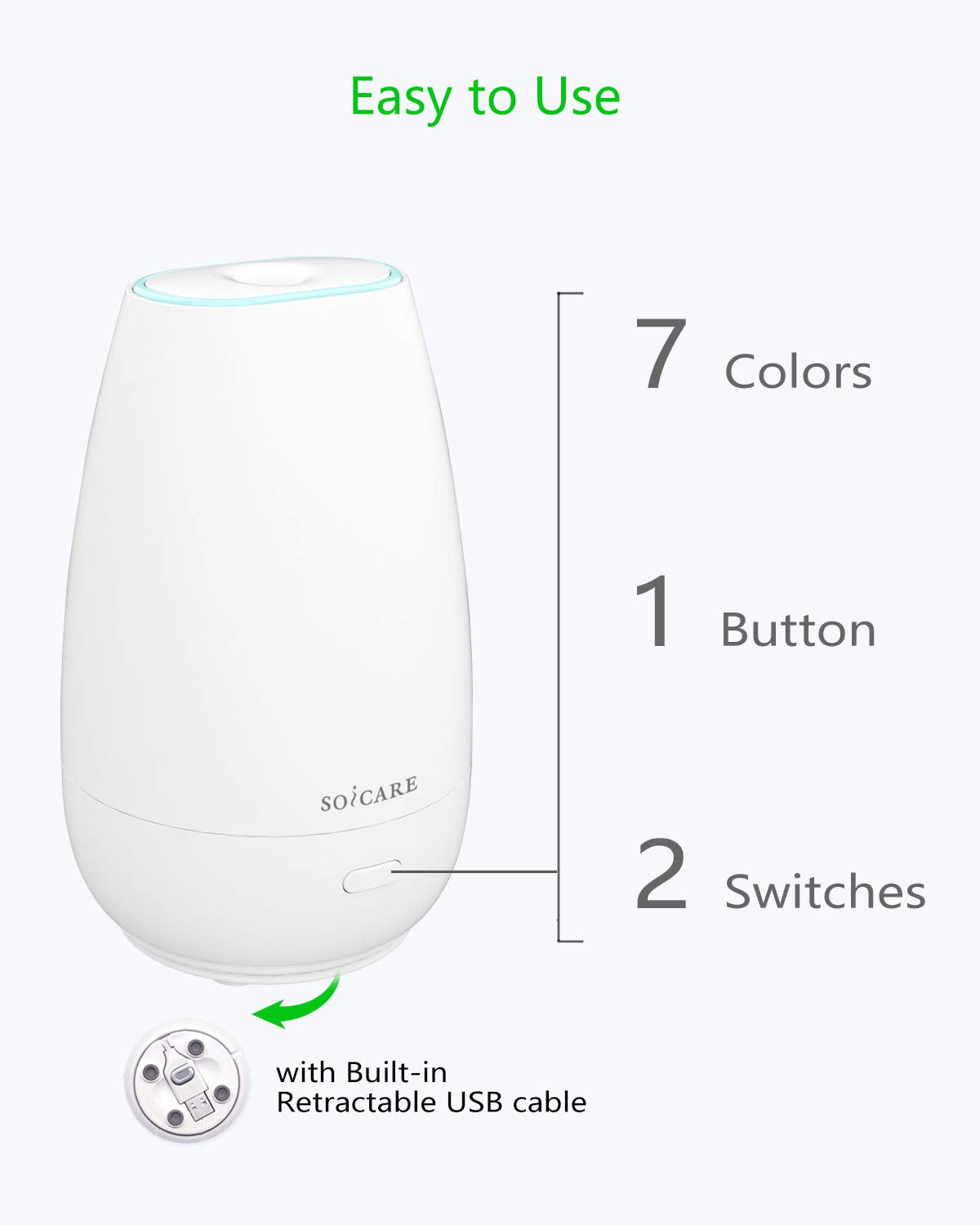 SOICARE Car Diffuser (2nd Generation), Small Portable Car Essential Oil Diffuser with Built-in USB Cable, Mini Aromatherapy Air