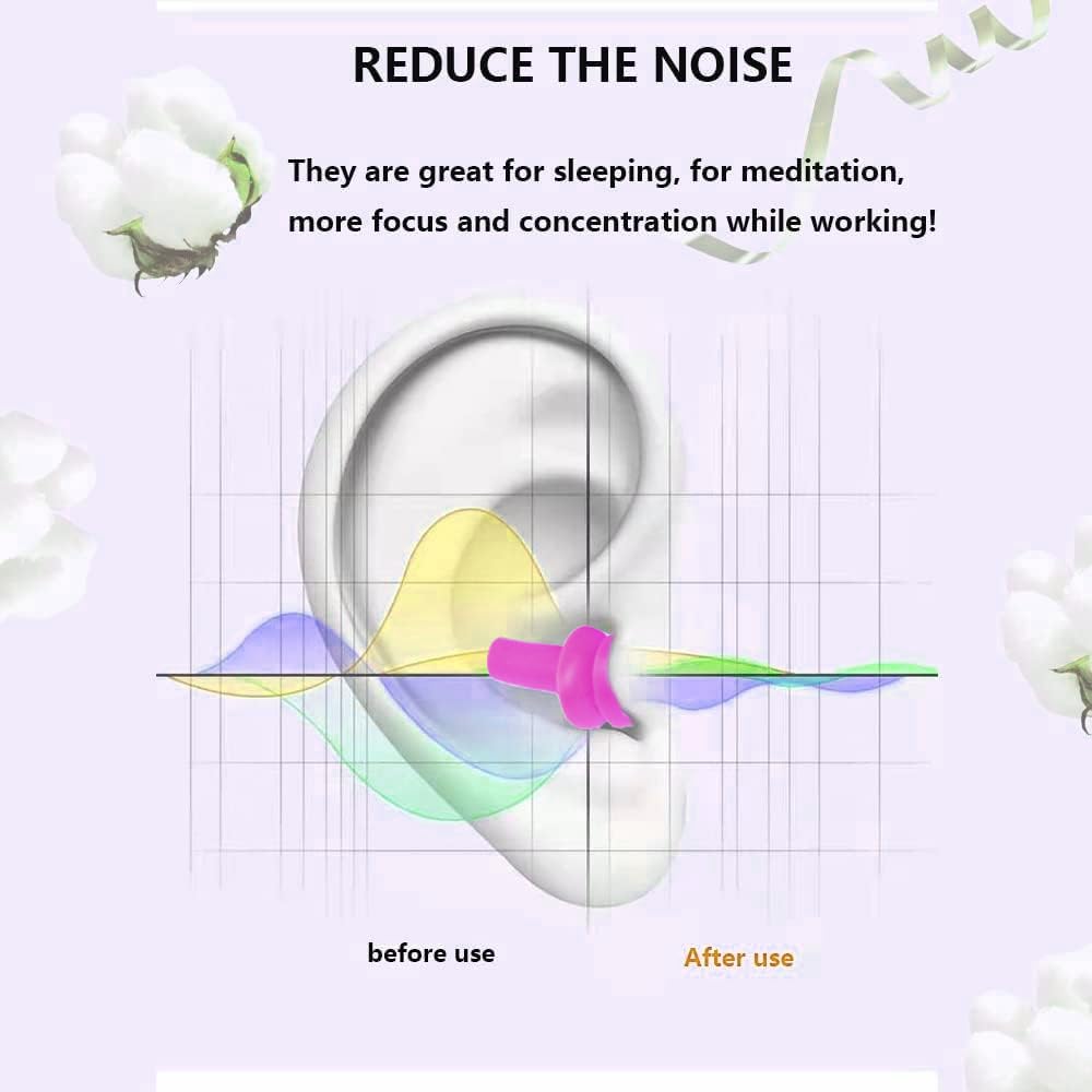 Ear Plugs for Sleeping, 8 Pairs Noise Canceling Soft Reusable Silicone Earplugs Waterproof Noise Reduction Earplugs for Sleeping