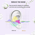 Ear Plugs for Sleeping, 8 Pairs Noise Canceling Soft Reusable Silicone Earplugs Waterproof Noise Reduction Earplugs for Sleeping