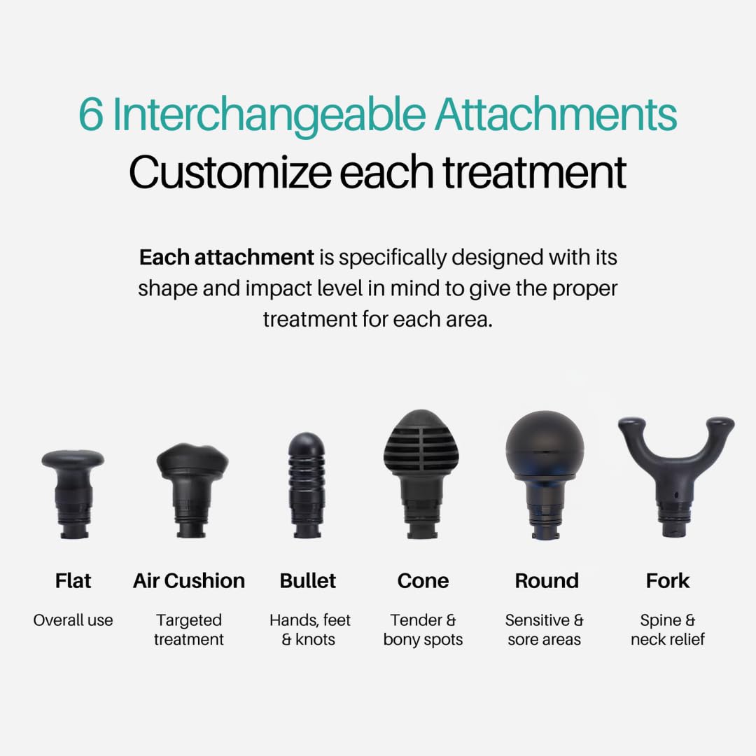 Ekrin Athletics Kestrel Massage Gun: Enhanced Precision & Comfort for Superior Muscle Recovery & Wellness | Relieve Sore Muscles