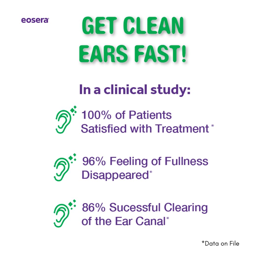 EOSERA Ear Wax MD - Fast-Acting Ear Wax Removal Drops | Breaks Down & Dissolves Wax in Just 1 Treatment | Clinically Proven | Ge