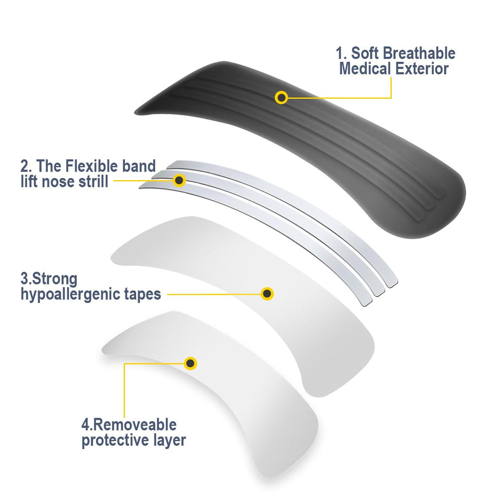 FUNDRM Nasal Strips for Anti Snoring for Men, Women Nose Tapes for Breathing Increased Airflow Nasal Congestion Nose Adhesive fo