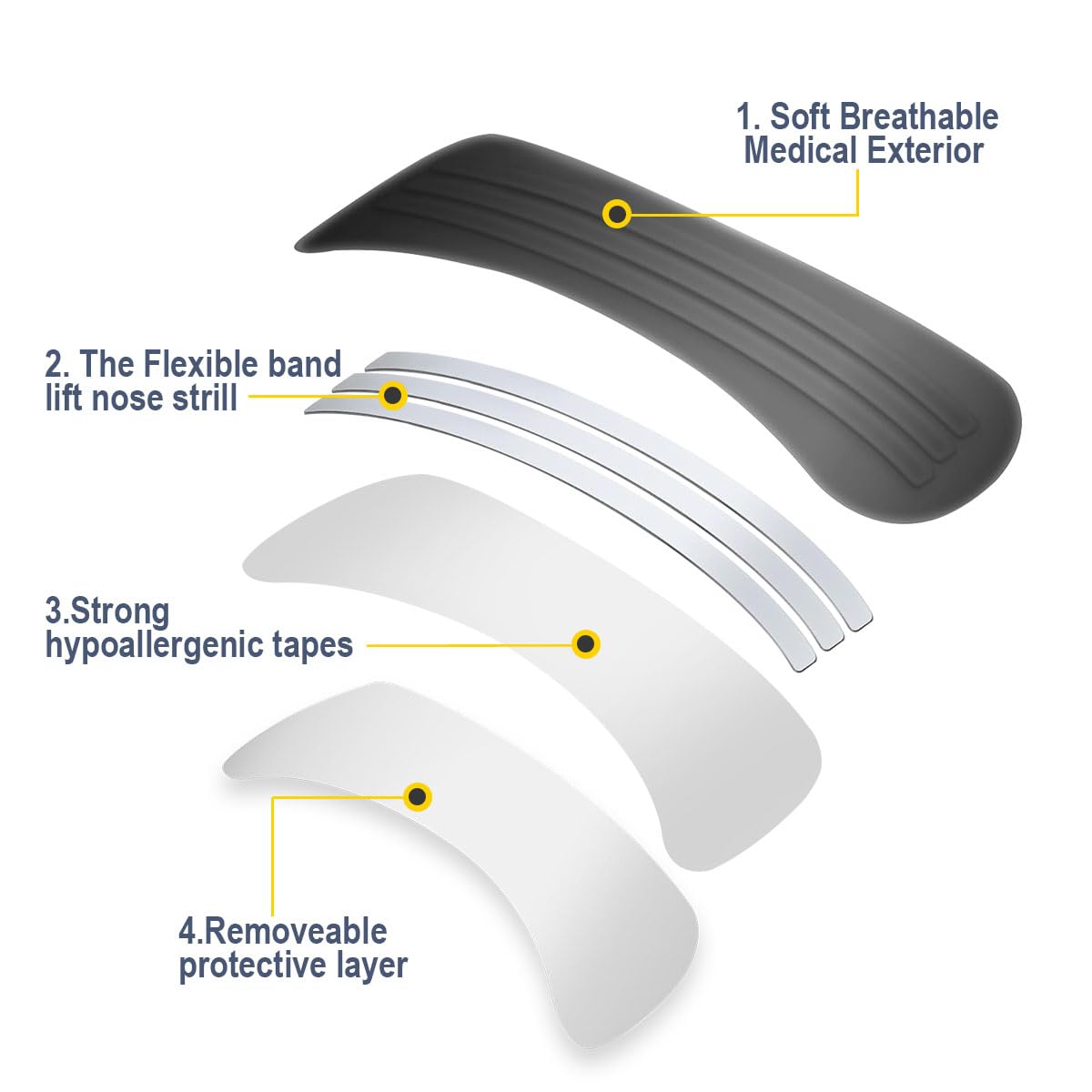 FUNDRM Nasal Strips for Anti Snoring for Men, Women Nose Tapes for Breathing Increased Airflow Nasal Congestion Nose Adhesive fo