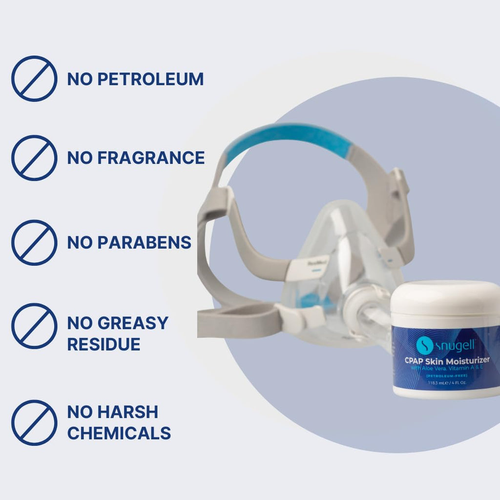 CPAP Skin Moisturizer - With Aloe Vera and Vitamin A & E