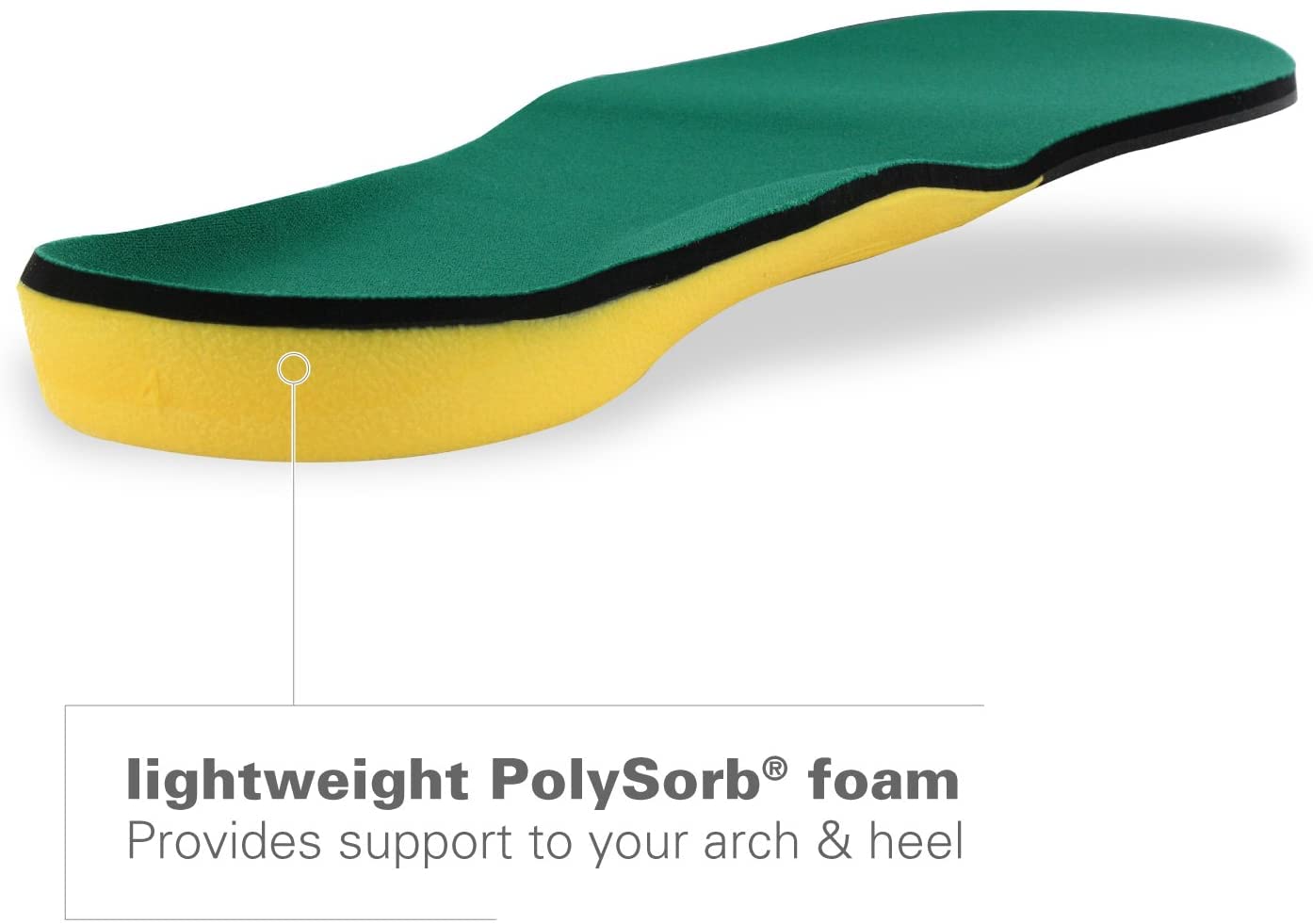 Spenco Polysorb Cross Trainer Athletic Cushioning Arch Support Shoe Insoles Mens 12-13.5
