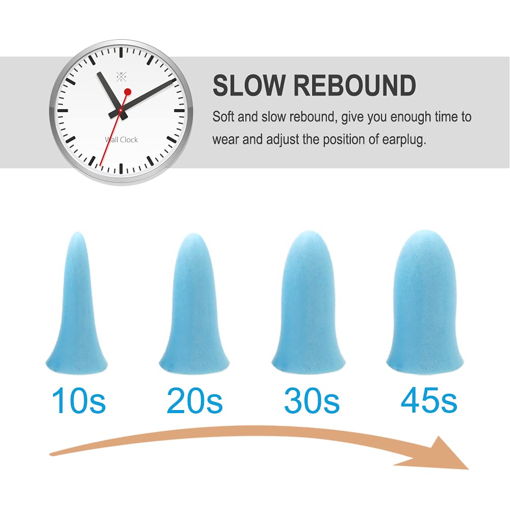LYSIAN Slim Fit Foam Ear Plugs for Sleeping Women, Kids Small-100 Pairs, 35dB SNR Noise Reduction Earplugs Disposable for Sleep,