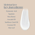 REVIVE Skin Health Skincare with Skin Health Essential Oil Blend - Replenish AM/PM Moisturizer - Non-Toxic Skincare