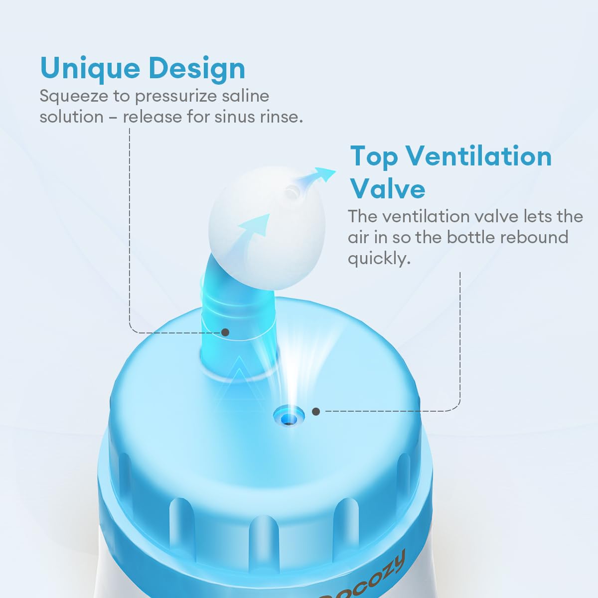 Deepcozy Soft Tip Neti Pot Squeeze Bottle, Nasal Wash Bottle Sinus Rinse, Pressure Irrigation with Thermometer Sticker for Adult