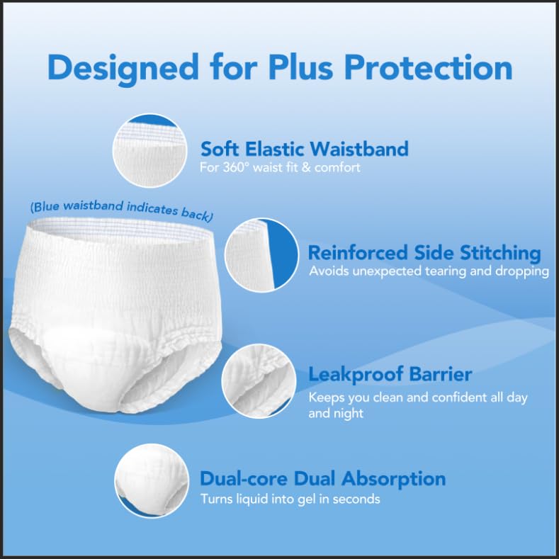 SUNKISS TrustPlus Unisex Incontinence Disposable Underwear, Large, 16 Count - Heavy Absorbency, Barrier Leak Protection, Odor Co