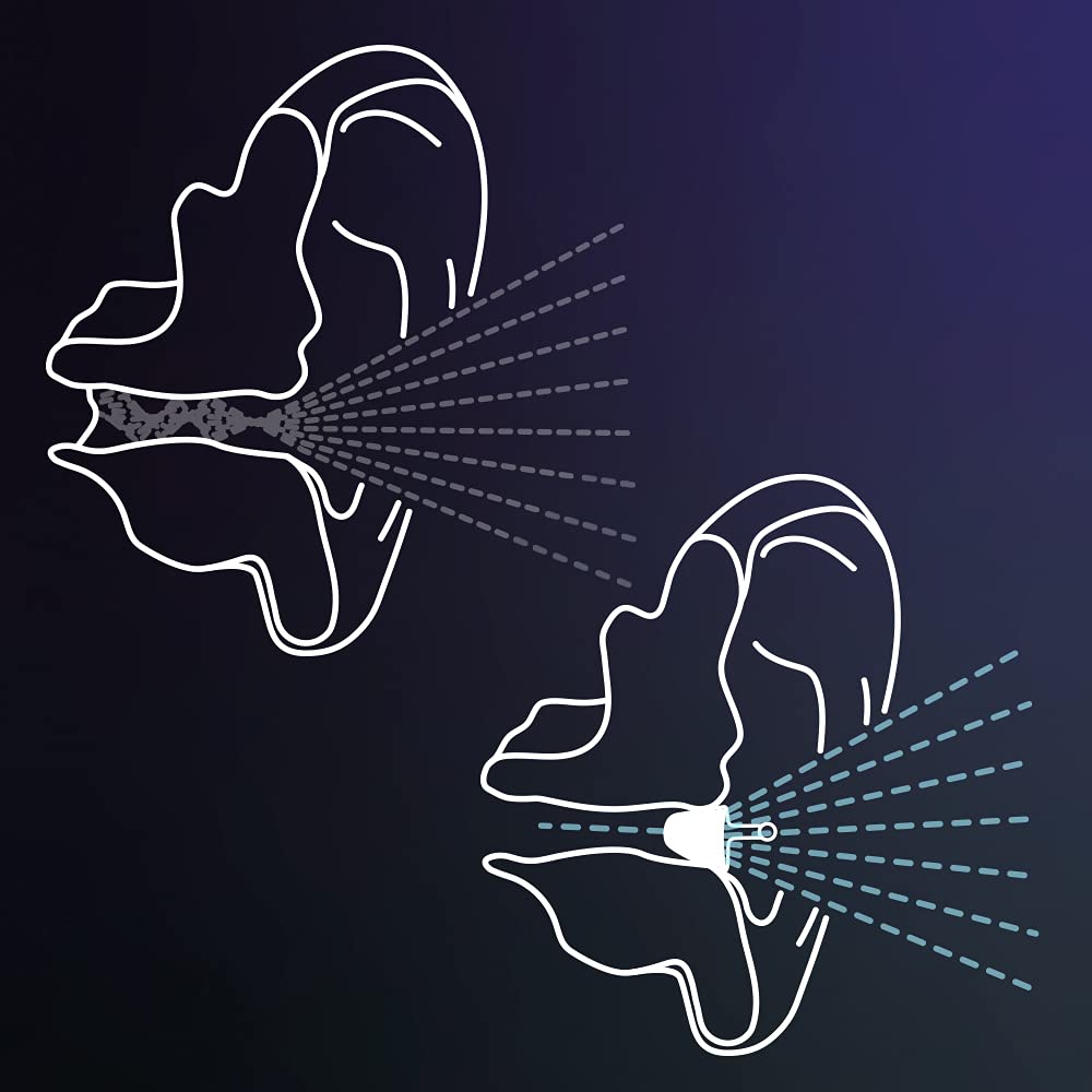 Flare Calmer Night Mini - Small Sleeping Ear Plugs Alternative - Reduce Annoying Noises Without Blocking Sound - Extra Soft Reus