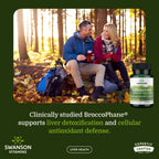 Sulforaphane from Broccoli Sprout Extract