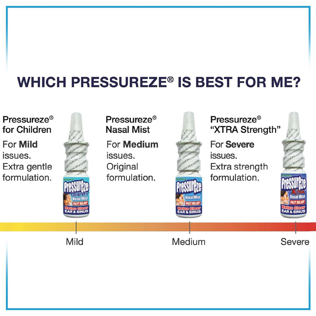 Pressureze Nasal Spray - All Natural Preservative-Free Sterile - Fast Relief Nasal Spray - for Sinus Allergies Congestion Blocke