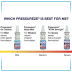 Pressureze Nasal Spray - All Natural Preservative-Free Sterile - Fast Relief Nasal Spray - for Sinus Allergies Congestion Blocke