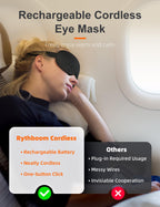 Heated Eye Mask, Cordless Heat Eye Compress for Dry Eye Stye Relax, Blackout Electric Warm Eye Mask for Airplane Sleeping for Tr
