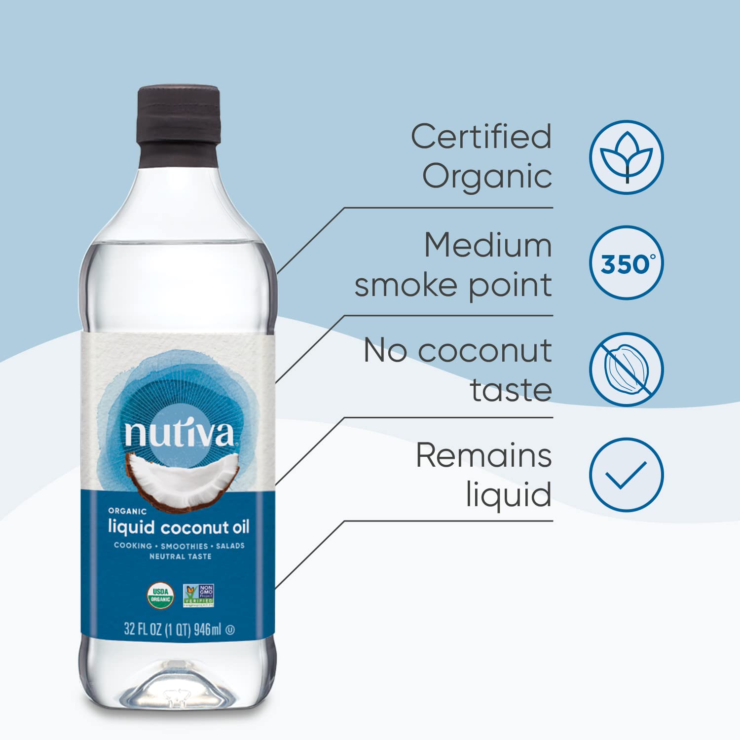 Nutiva Organic Liquid Fractionated Coconut Oil 32 Fl Oz - USDA Organic, Non-GMO. Edible, Pure Coconut Oil for Cooking, Moisturiz