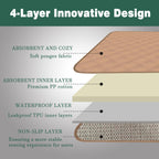 Waterproof Chair Pads for Incontinence 2Pcs Resuable Washable Seat Protector Pads for Incontinence for Senior Toddlers 22X21 Dar