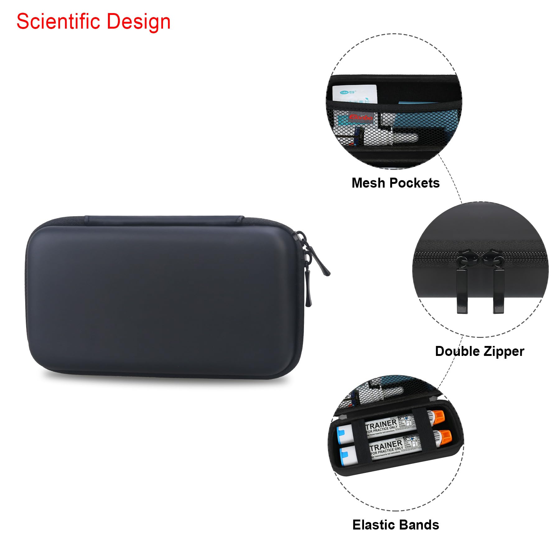 Elonbo EpiPen Carrying Case, Travel Medicine Kit for 2 Epi Pens or Auvi Q, Ventolin Inhaler, Nasal Spray, Allergy Meds, Diabetic