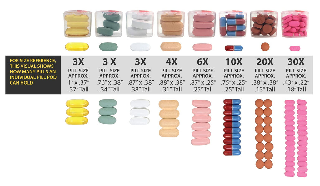 AM/PM 31 Day Monthly Pill Organizer Holder with Removable Medication Pods and Bonus Medical Alert Card - Blue for Morning & Grey