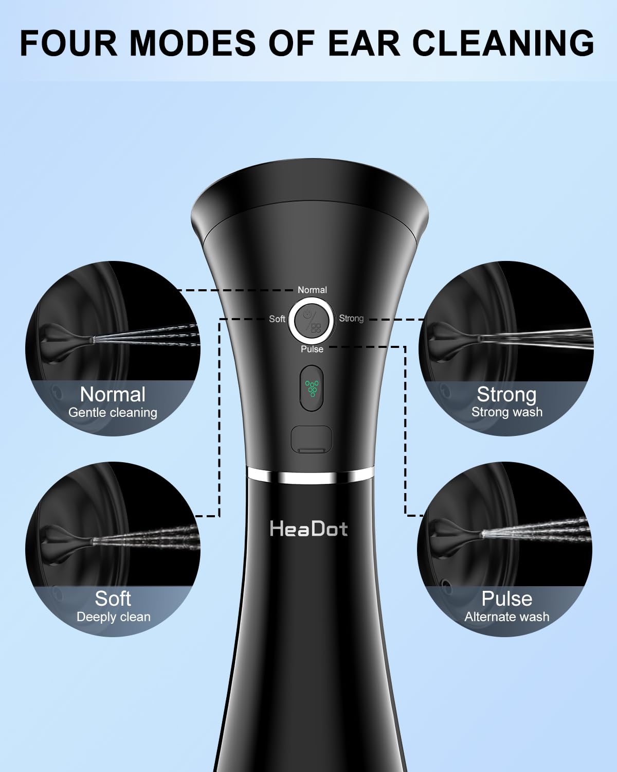 Electric Ear Wax Removal System, Water Powered Ear Cleaning Tool with Irrigation Flusher, 6 Tips, 4 Pressure Settings - Safe & E
