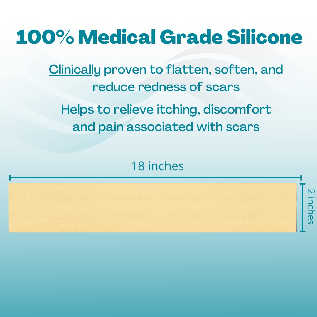 NewGel+ Advanced Silicone Professional Scar Treatment Tape for Abdomen and Extremity, Post Surgery, C-Section, Injury, Keloids,
