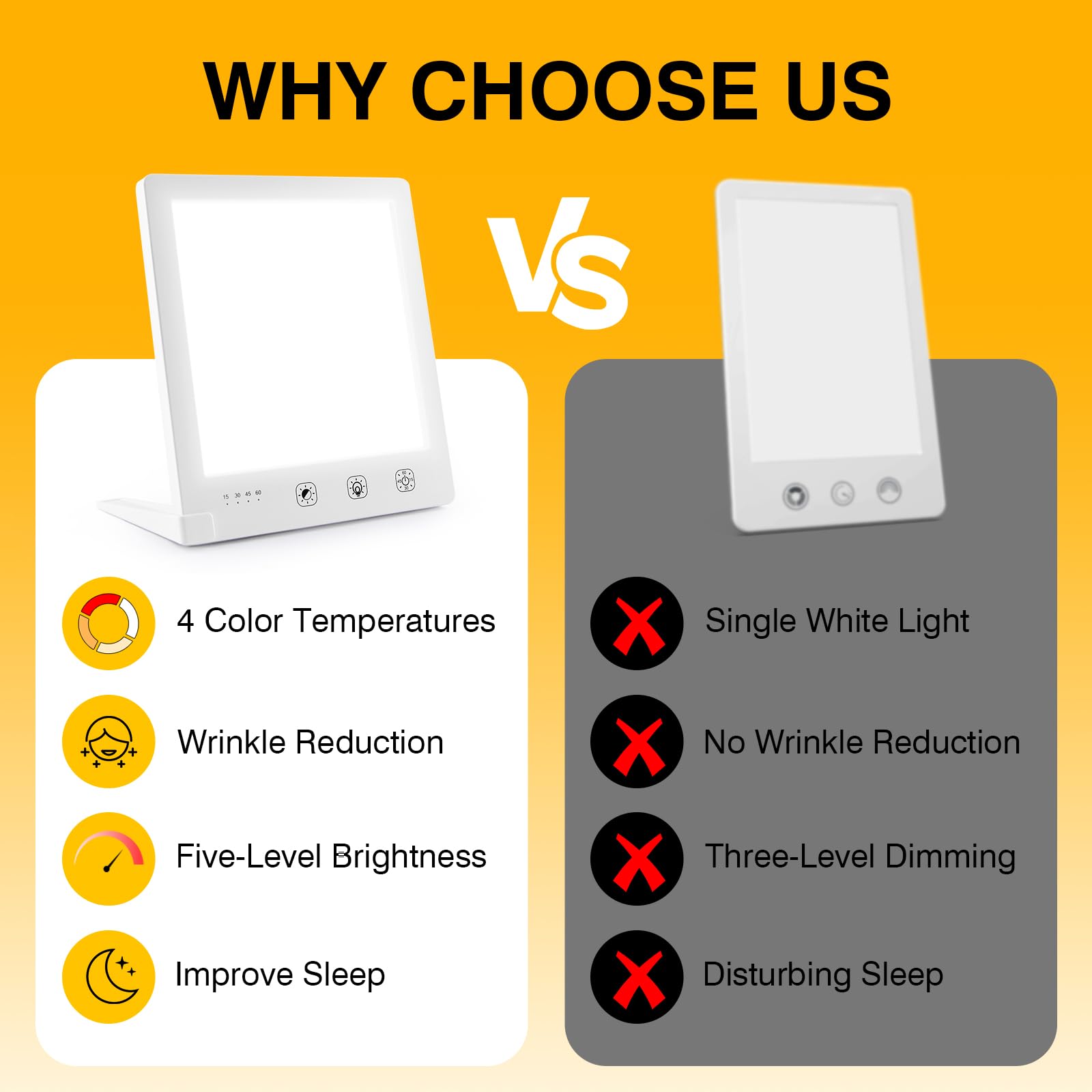 GQP Light Therapy Lamp and Red Light Therapy for Face, UV-Free Sun Lamp with 660nm Red Light and 12000 Lux Bright White Light, w