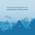 Rx Destroyer All-Purpose Formula - Eco-Friendly Medication Buster Solution, Drug Disposal in a Bottle for Pills, Capsules, Table