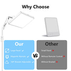 SUXIO Light Therapy Lamp - 12000 LUX Therapy Lights, Happy Lamp with Remote, Light Box Therapy with 3 Timer & 4 Brightness, LED