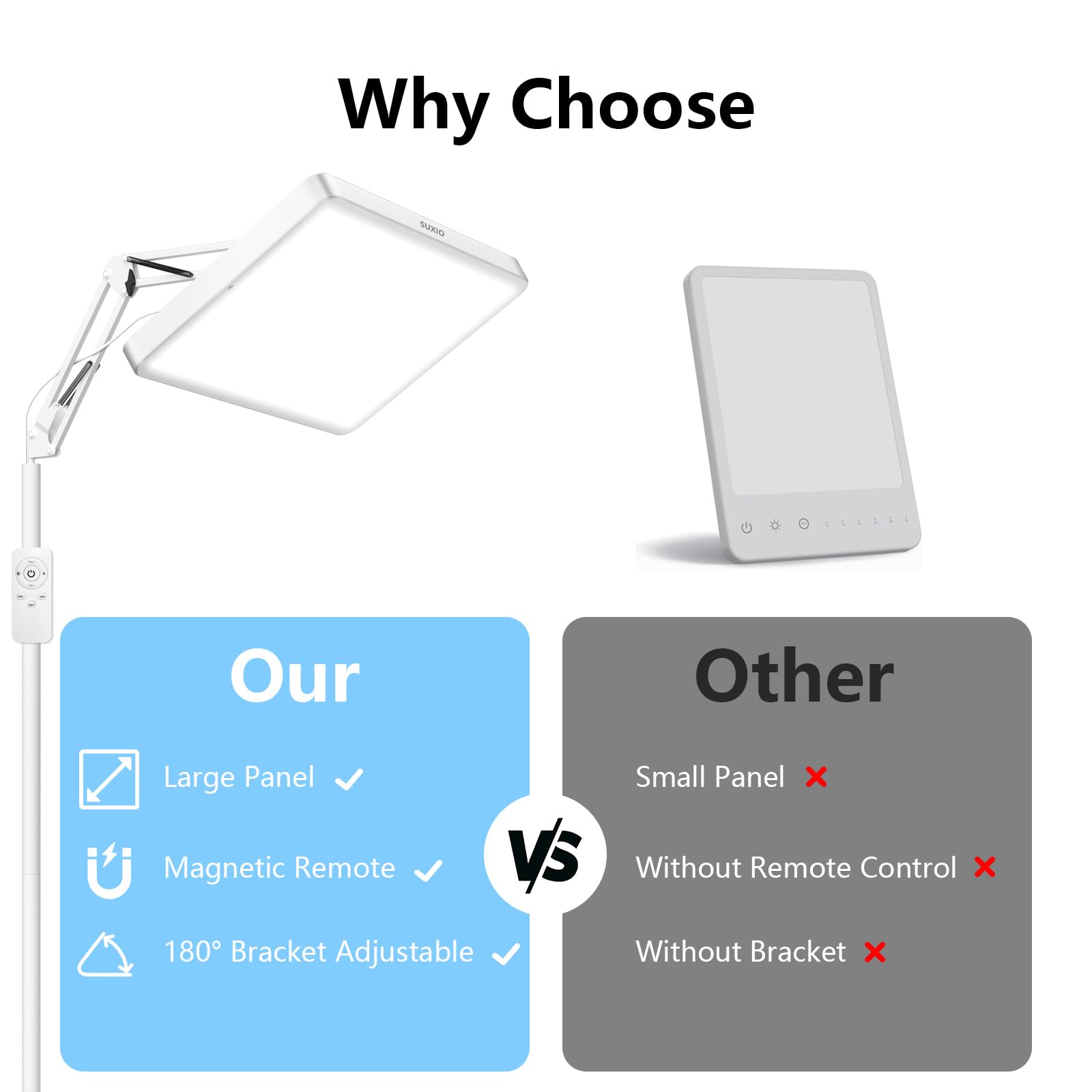 SUXIO Light Therapy Lamp - 12000 LUX Therapy Lights, Happy Lamp with Remote, Light Box Therapy with 3 Timer & 4 Brightness, LED