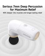 HEYCHY A1 Super Mini Massage Gun, Percussion Deep Tissues Muscle Massager, Compact Sports Travel Massage Gun, Portable Handheld