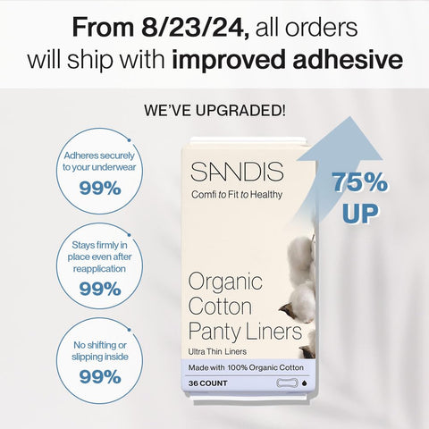 SANDIS Premium 100% Organic Panty Liners - Chemical Free Cotton Ultra Thin Liner for Women | Feminine Sanitary Napkins Unscented