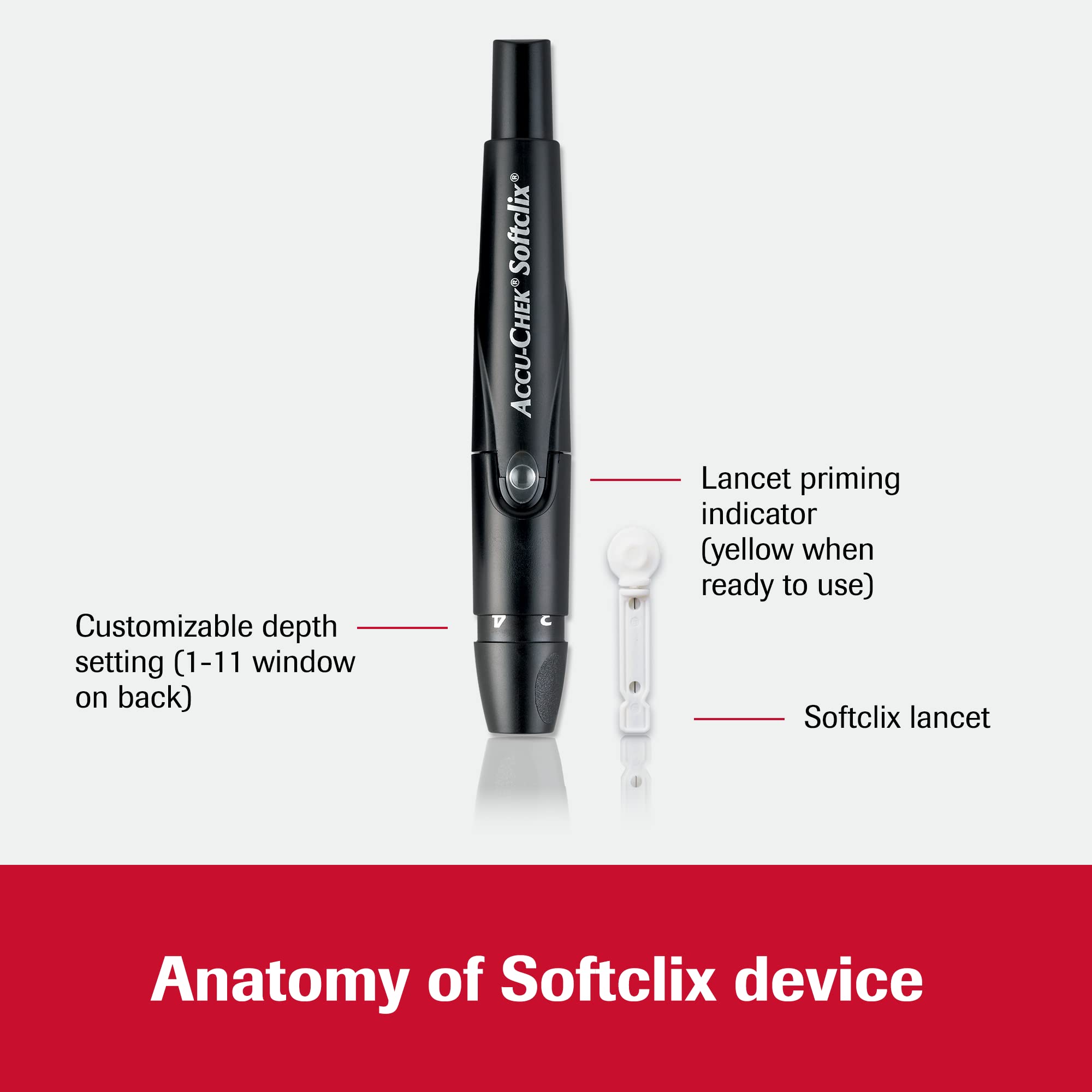 Accu-Chek Softclix Glucose Monitor Kit for Diabetic Blood Sugar Testing: Guide Me Meter, Softclix Lancing Device & 110 Lancets,