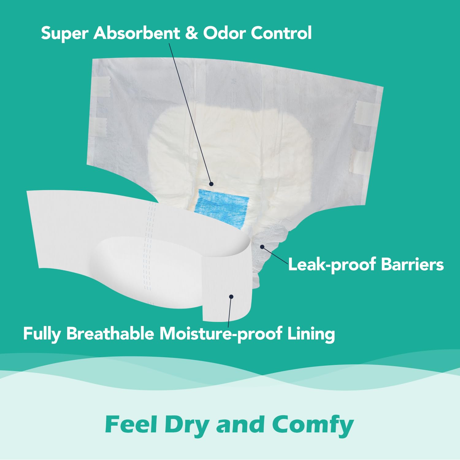 SUNKISS TrustPlus Adult Diapers with Maximum Absorbency, Unisex Disposable Incontinence Briefs with Tabs for Men and Women, Odor