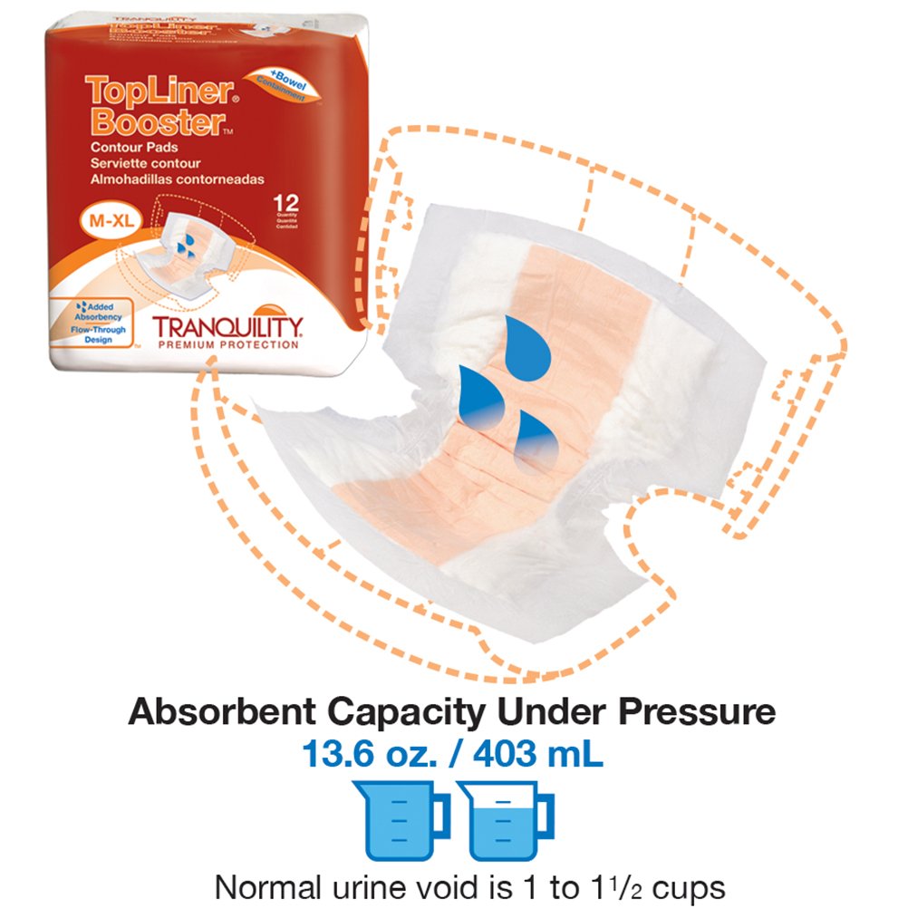 Tranquility TopLiner Disposable Absorbent Booster Contour Pads for Bowel Incontinence - Contour (21.5 x 13.5) - 120 ct
