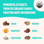 FreshCap Ultimate Mushroom Complex Powder - Ayurveda Lions Mane, Reishi, Cordyceps, Chaga, Turkey Tail, Maitake Supplements - fo