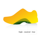 Spenco Gel Comfort Shoe Insole with Cushioning and Support, Womens 7-8.5/Mens 6-7.5