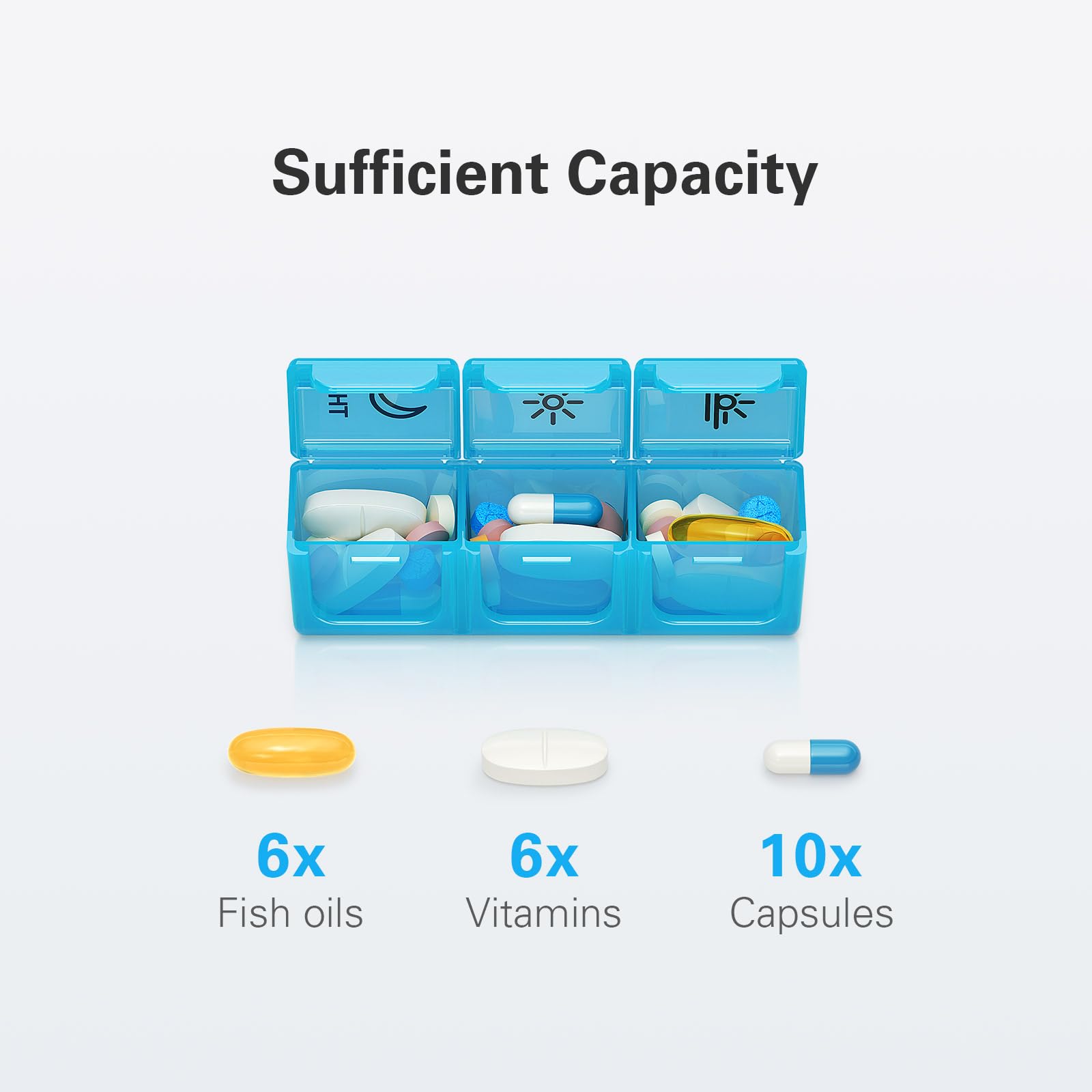 BUG HULL Pill Organizer 3 Times a Day, Large Weekly Medicine Pill Organizer 3X a Day, 7 Day Pill Box Cases Morning Noon Evening