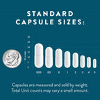 PureCaps USA - Empty Vegetarian Vegan Pill Capsules Size 00|1,000 Joined Pills| Clear| Non-GMO Certified| SLS, Gluten, Preservat