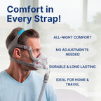 Replacement Straps for AirFit ResMed F20 CPAP Mask (2-Pack) - Blue and Gray - Standard & Large
