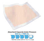 Tranquility Heavy-Duty Disposable Underpads, Durable Tear Resistant Backsheet for Furniture, Bed and Wheelchair Incontinence Pro