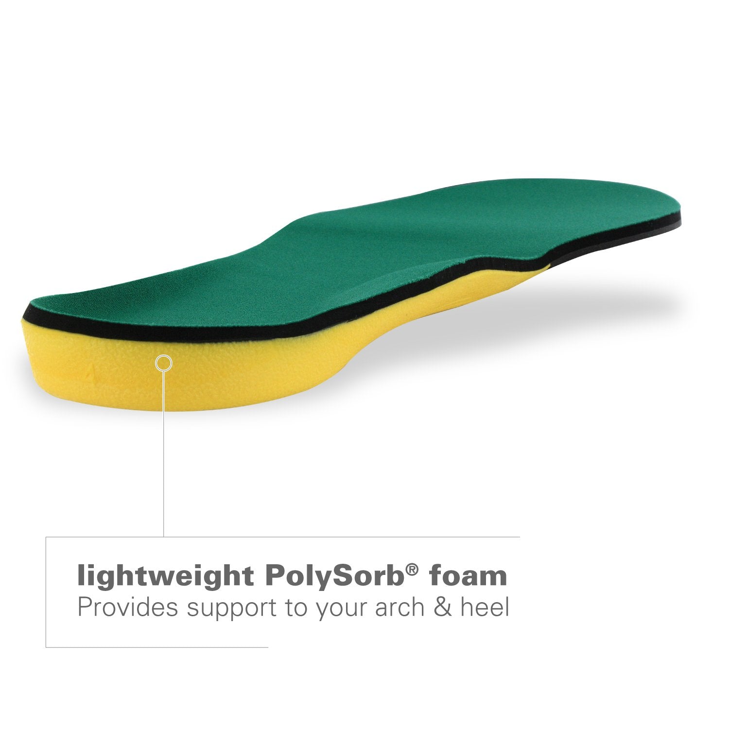 Spenco Polysorb Cross Trainer Athletic Cushioning Arch Support Shoe Insoles Womens 9-10.5/Mens 8-9.5